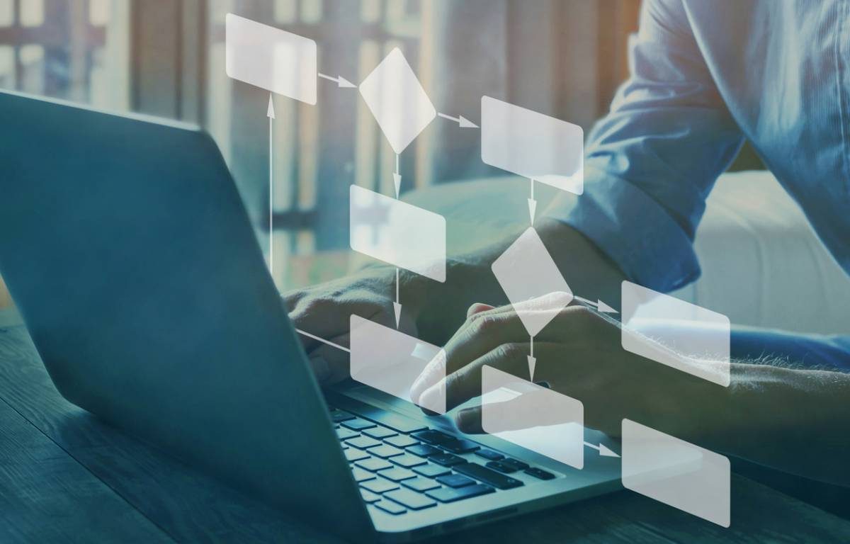 Simplifiez vos processus d'entreprise : la nécessité d'avoir les bons outils