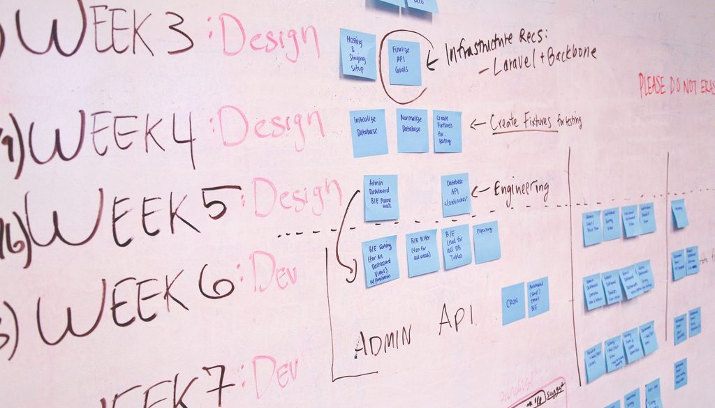 Le diagramme de Gantt : planifier un projet visuellement